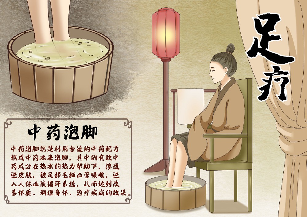 摄图网_401797026_banner_中医足疗泡脚(企业商用).jpg