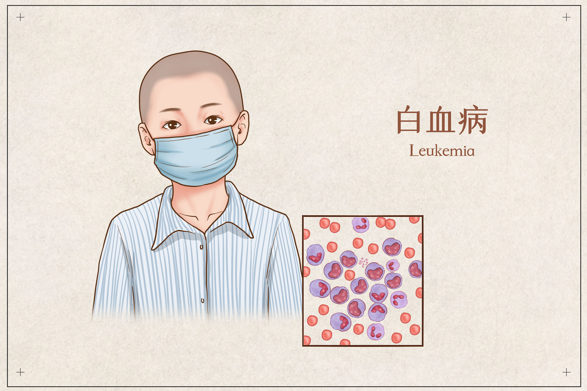 摄图网_401794282_banner_白血病医疗插画（企业商用）.jpg